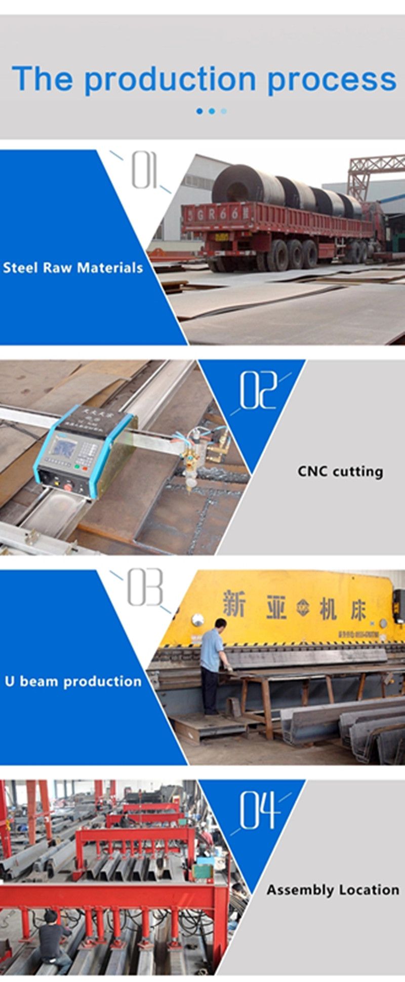 3X18m Unmanned Automated Truck Weighing Scale with Camera