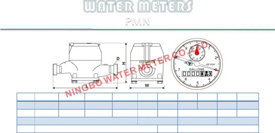 AWWA/US/American Flow Meter, Water Meter (PMN 2)
