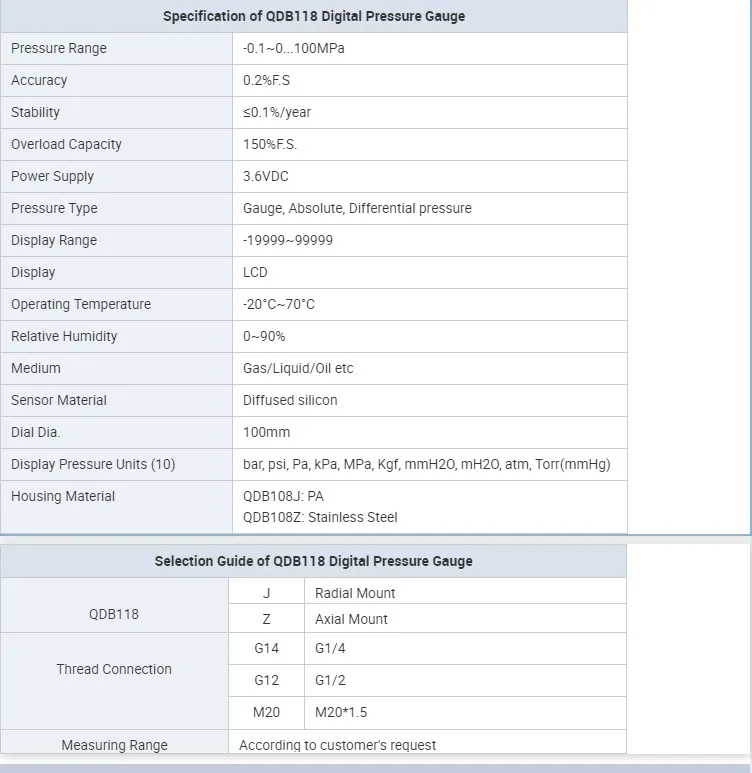 Digital Pressure Gauge G 1/4 Male Connector, Oil Gas Water Pressure Gauge 400bar 0-40MPa 5800psi