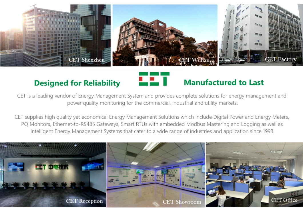 PMC-53A DIN96 Class 0.5S Three-Phase Multifunction Panel Energy Meter with LCD and Modbus RTU