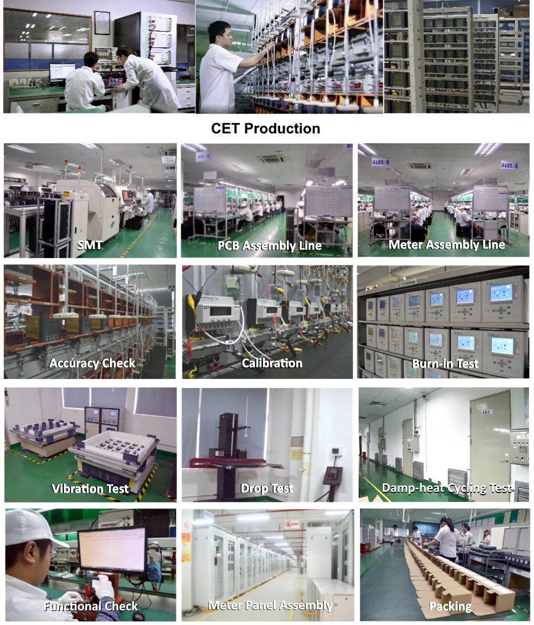 PMC-53A-E DIN96 Class 0.5S Three-Phase Multifunction Smart Power Meter with Ethernet and 1 Analog Input