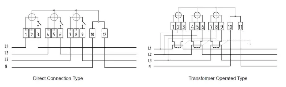 Three Phase Ami Energy Meter Power Meter